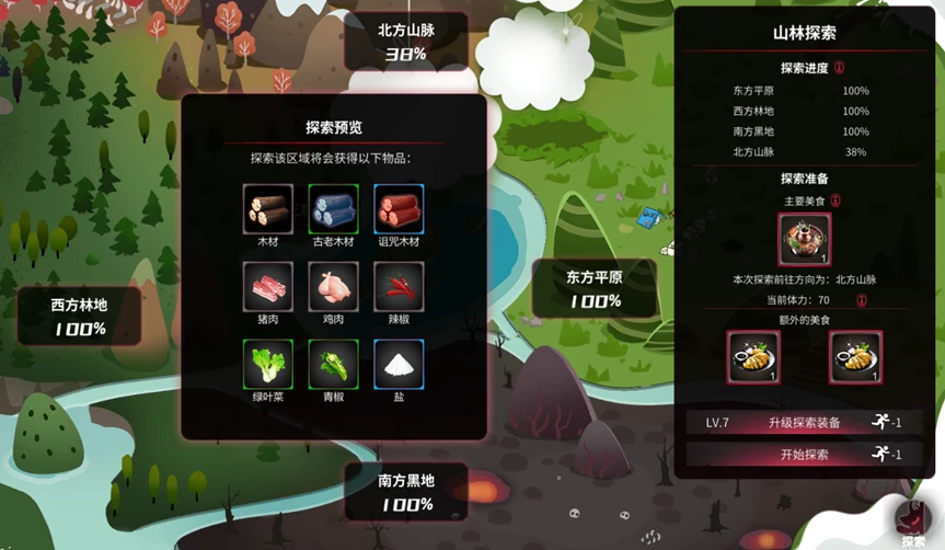 《犹格索托斯的庭院》新人生存指南