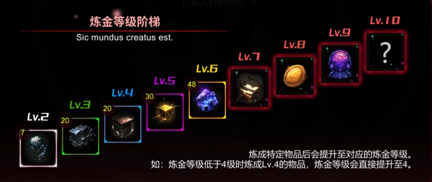 《犹格索托斯的庭院》新人生存指南