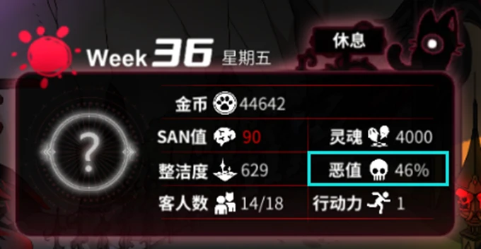 《犹格索托斯的庭院》新人生存指南