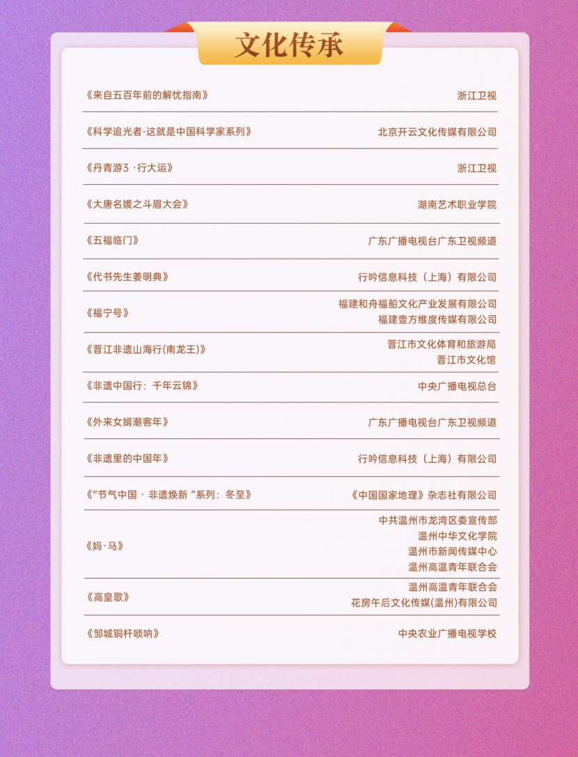 我区8件作品入选2025“温暖中国”公益短视频展播作品名单 第4张