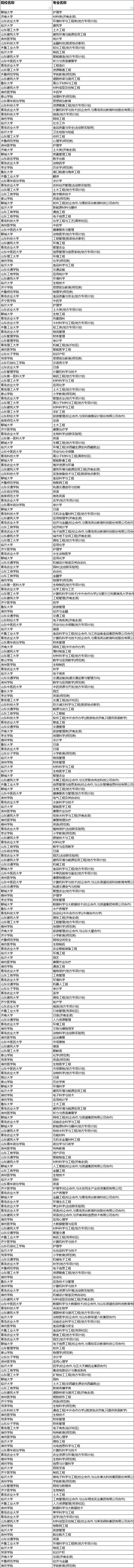 高考500分左右大學_500分可上的大學_高考500分能上什么大學