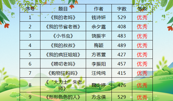 微信截图_20220513141007.png