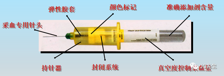 真空采血管怎么打开真空采血管基础知识_https://www.jmylbn.com_新闻资讯_第3张