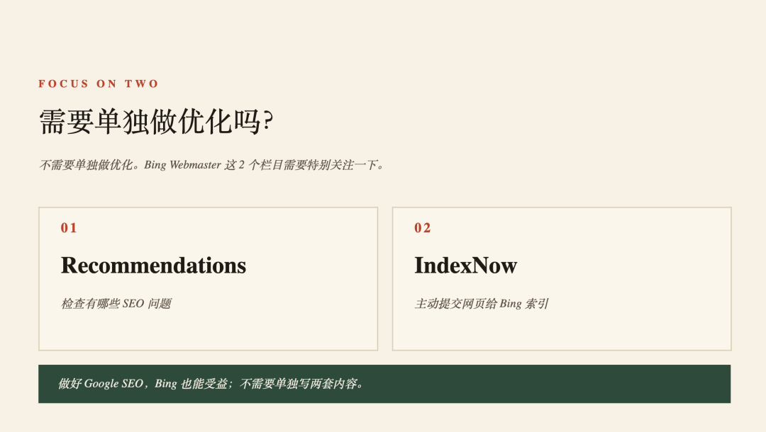 北京新站运营实战 Google无排名如何用Bing和文章月入千刀