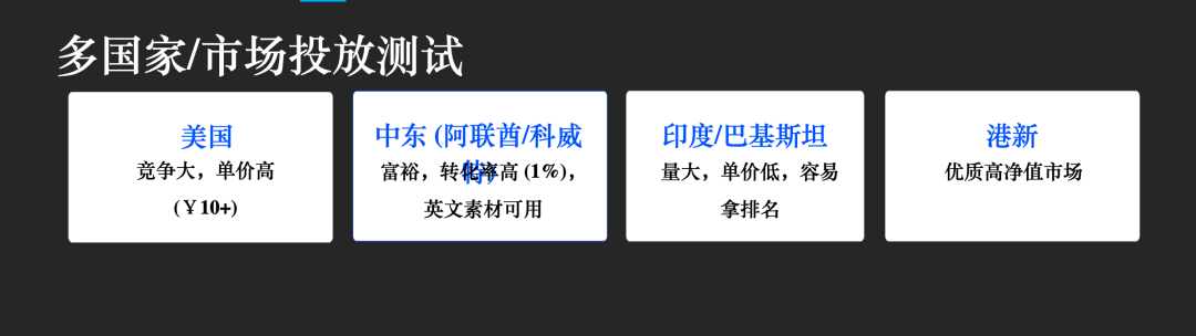 深圳海外广告投放小预算策略：冉云分享如何稳定现金流
