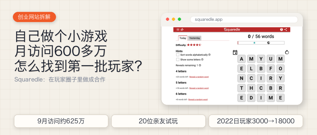 独立开发者文字小游戏运营复盘，月访问量突破六百万的破局路径