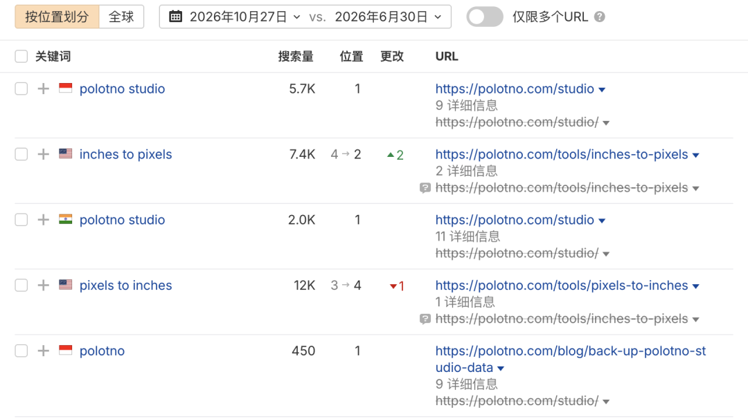不抢个人用户 他把可嵌入设计编辑器卖给企业月入6万美元