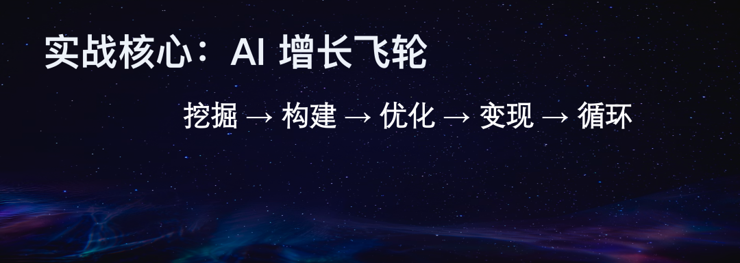深圳技术高管AI出海一年营收超10万美金 小团队重学产品SEO与投放