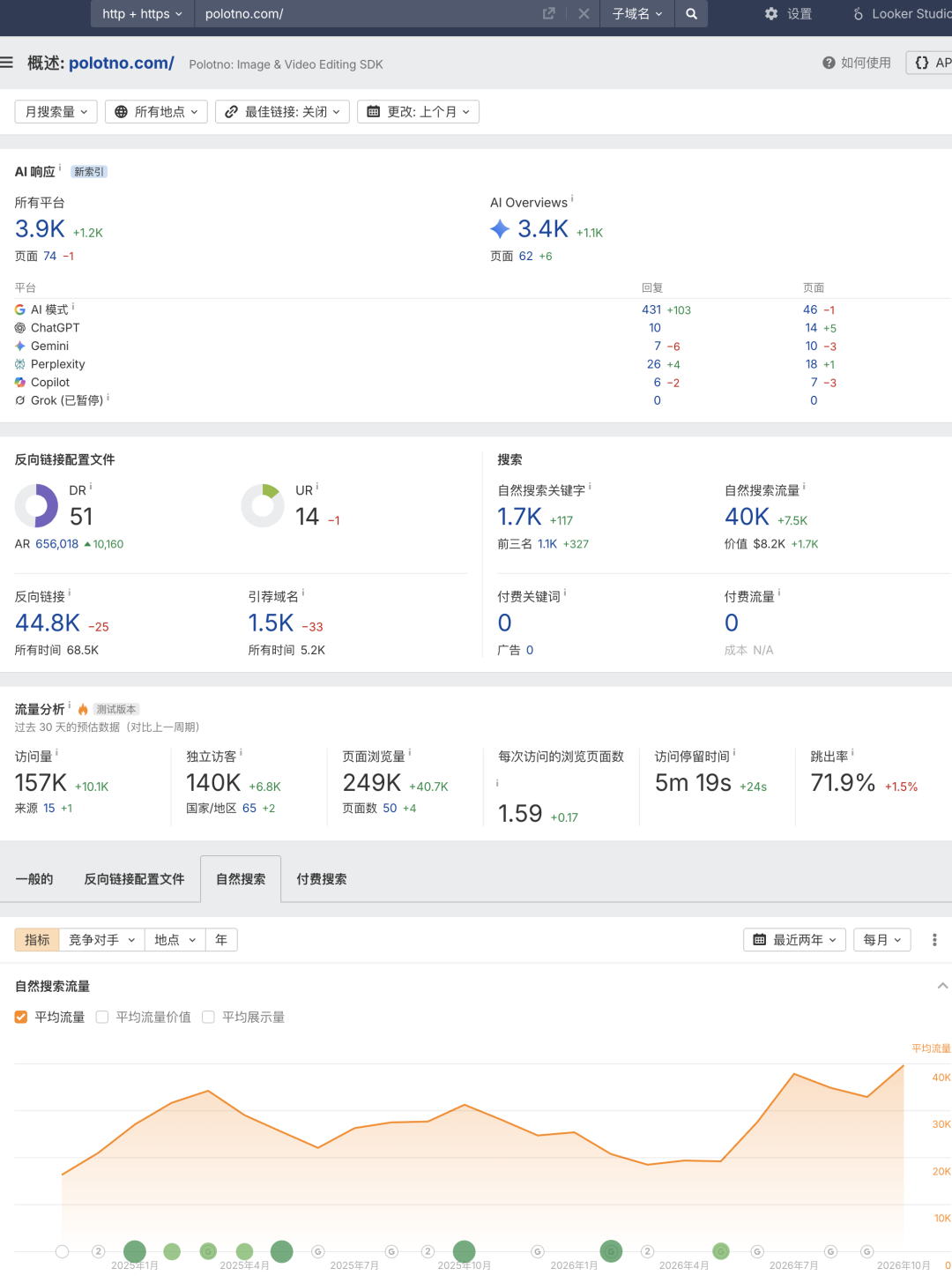 不抢个人用户 他把可嵌入设计编辑器卖给企业月入6万美元