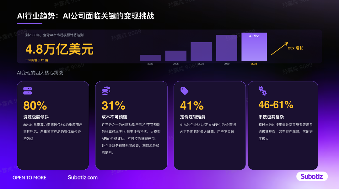 北京AI出海SEO实战分享会回顾 2026年中多位嘉宾日营收6万刀案例