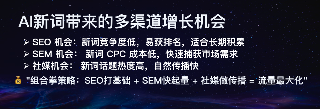 深圳技术高管AI出海一年营收超10万美金 小团队重学产品SEO与投放