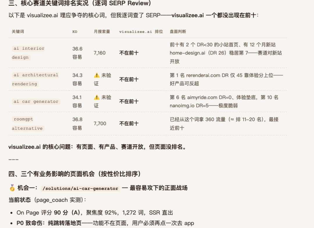 AI渲染网站删掉复杂功能后 月收入从150美元增至8600美元 独立开发者案例