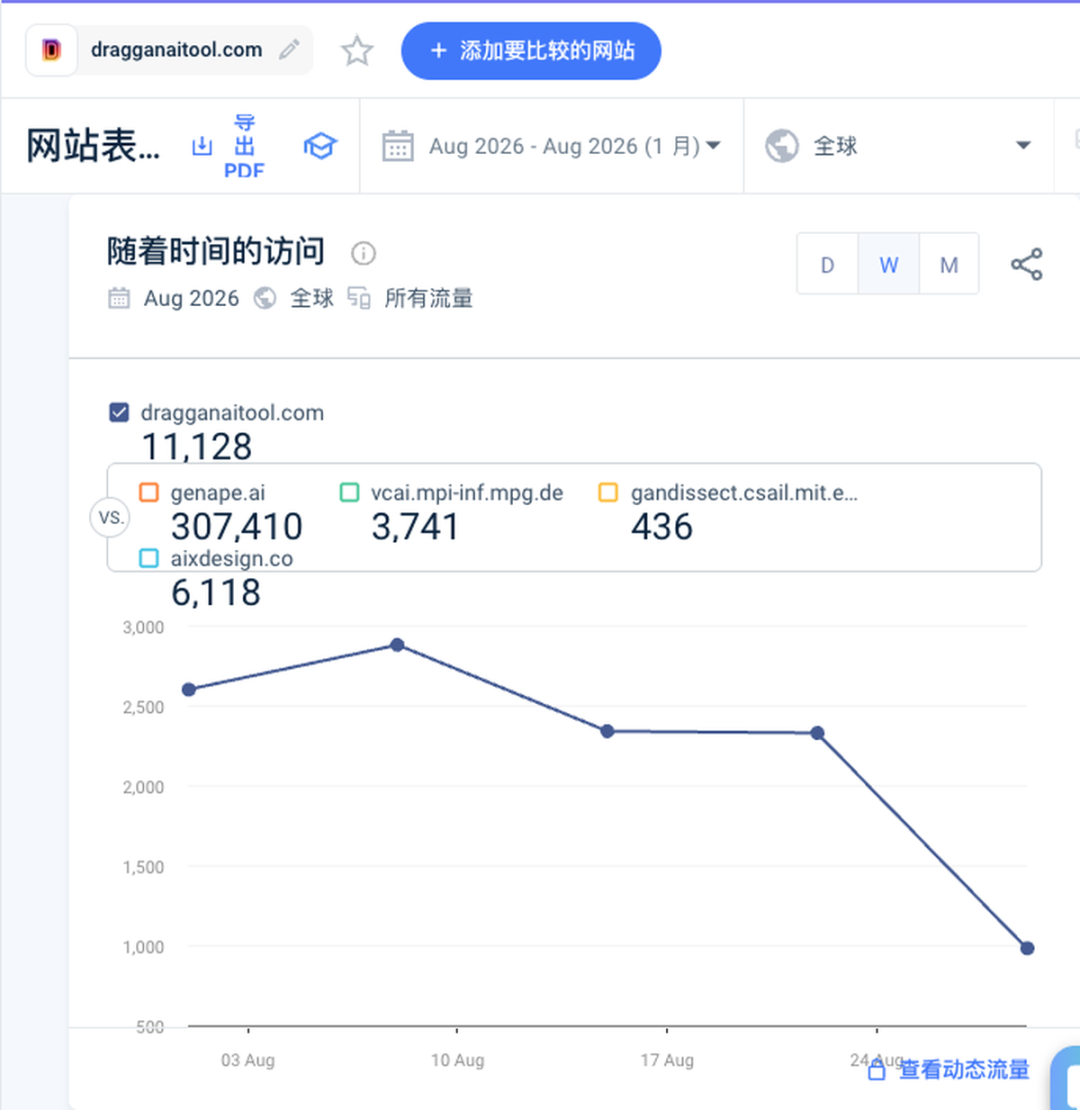 网站有排名后新功能放首页还是内页 游戏站工具站SEO实操建议