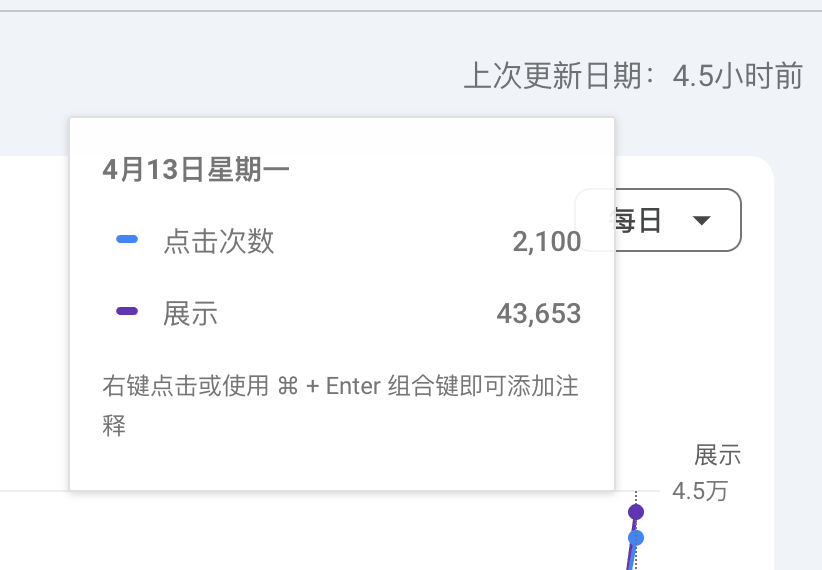 GSC 关键词曝光扩大图