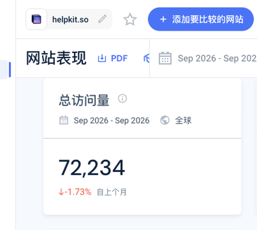 用Notion搭建帮助中心：HelpKit月订阅收入超1万美元的独立开发案例