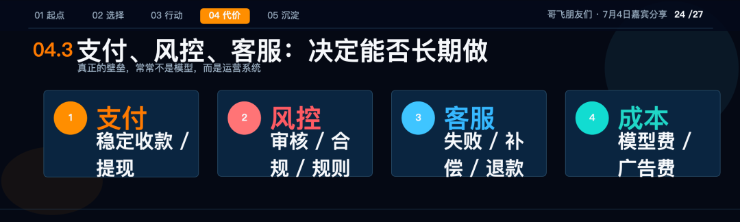 深圳AI出海月入万刀案例：建筑零基础转型工具站实操五步法