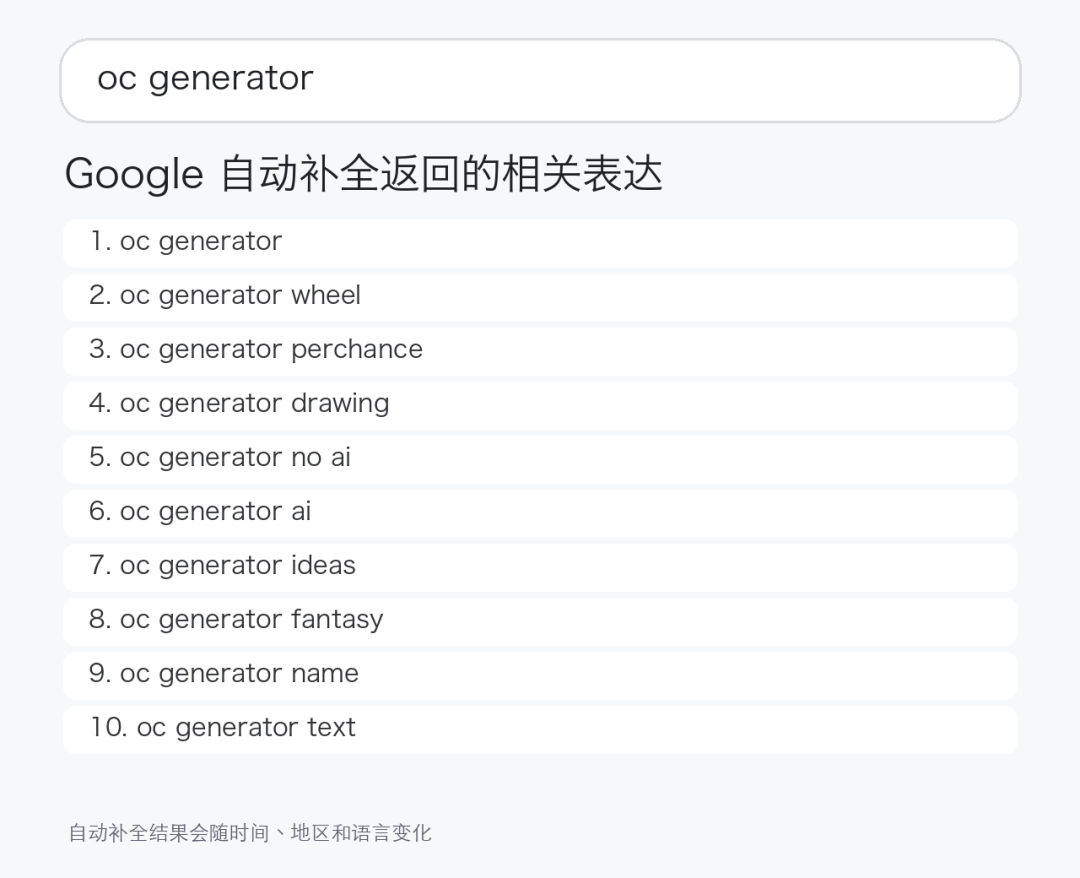 SEO关键词挖掘方法 站找站站找词顺藤摸瓜实战教程