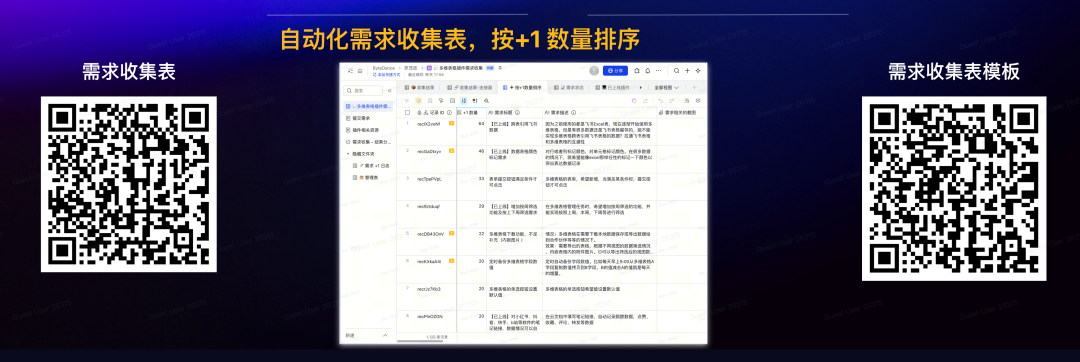 深圳产品年终分享 Ben复盘两个10倍增长项目与产品成功率提升方法
