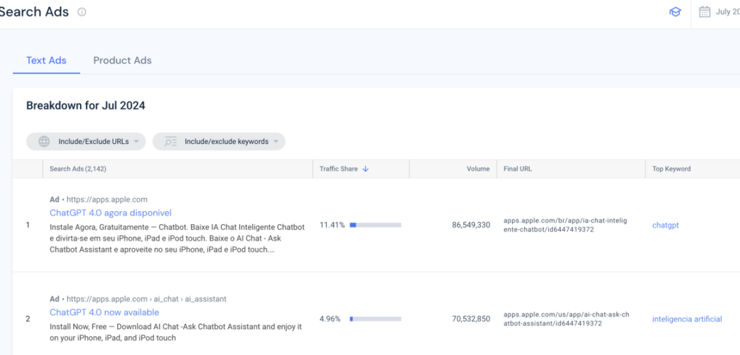 Similarweb 搜索广告列表