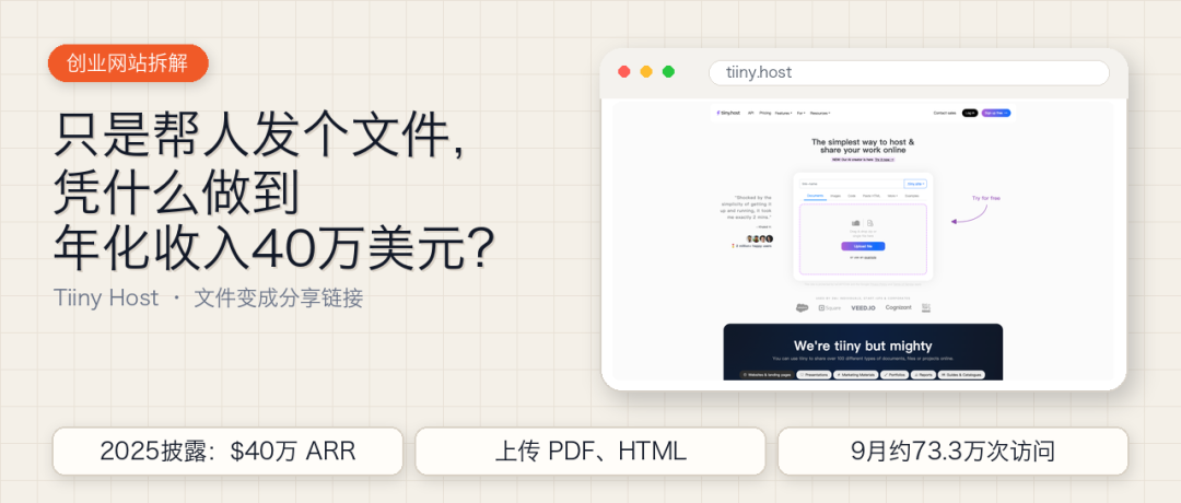 独立开发者小产品出海复盘文件分享工具年收入40万美元
