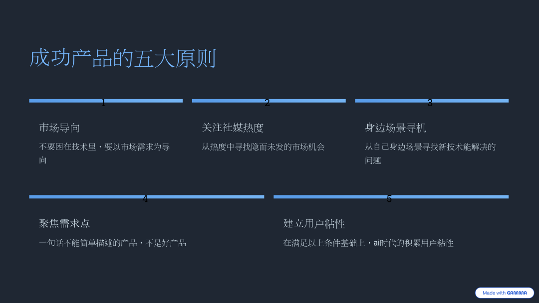 1。3亿用户App产品验证方法：5个判断原则助你找到市场需求