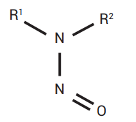 Chromai TQ5000 UHPLC-MS/MS檢測(cè)纈沙坦片中的亞硝胺類基因毒性雜質(zhì)