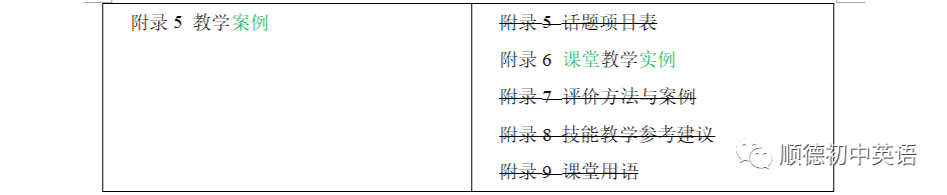 感谢传授知识的成语_学新知识表达感谢的句子_感谢传授知识的表达