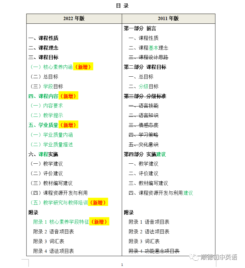 学新知识表达感谢的句子_感谢传授知识的表达_感谢传授知识的成语
