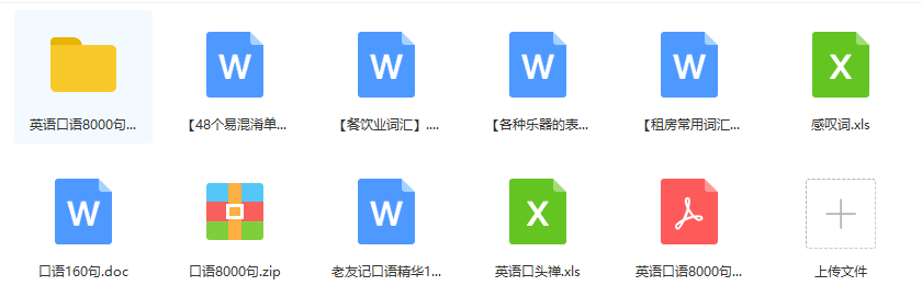 知乎高赞 英语口语8000句 Pdf Mp3 免费领啦 朗果英语小课堂 微信公众号文章阅读 Wemp