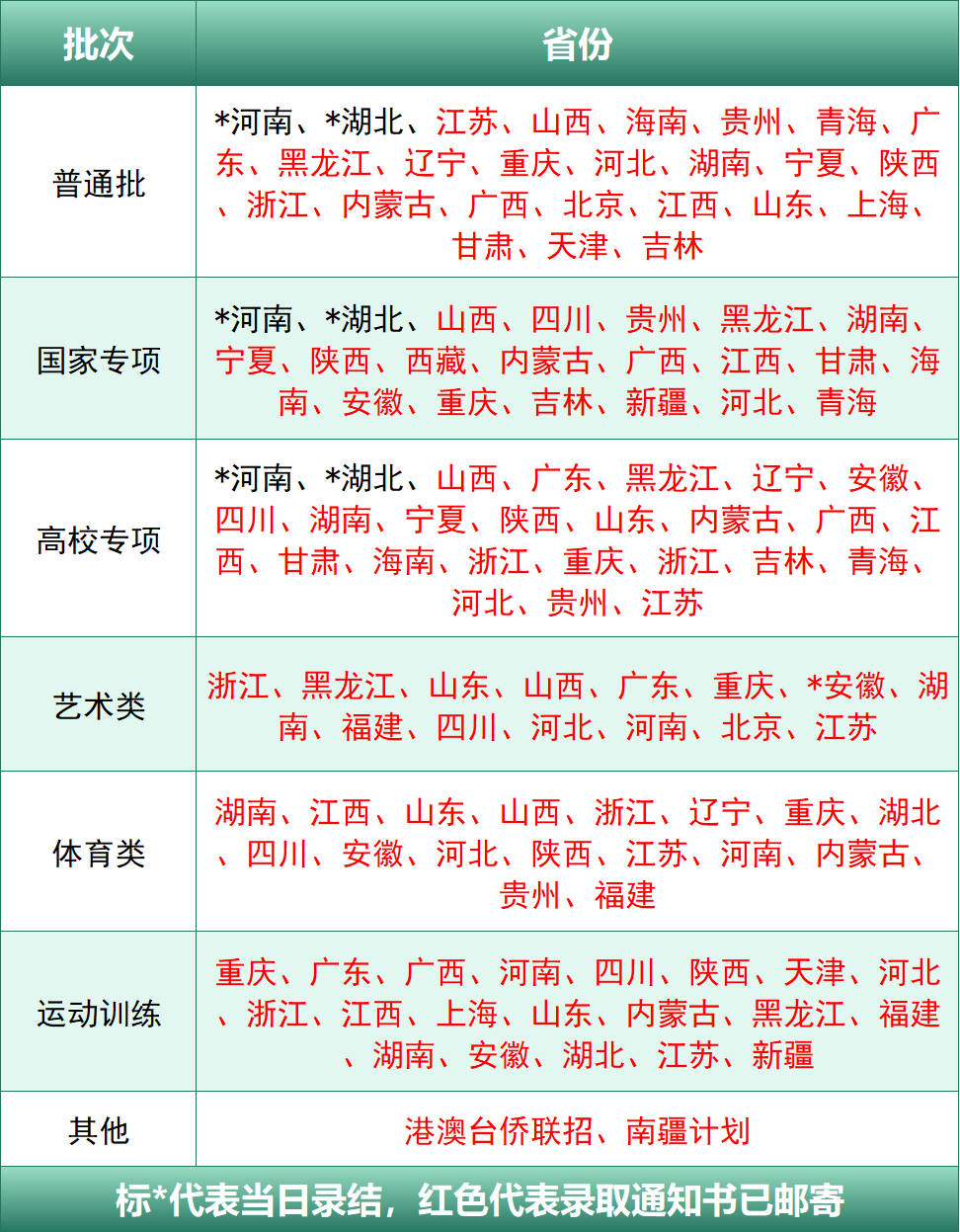 29365f4f581c9158025b12f388e97ee1.png