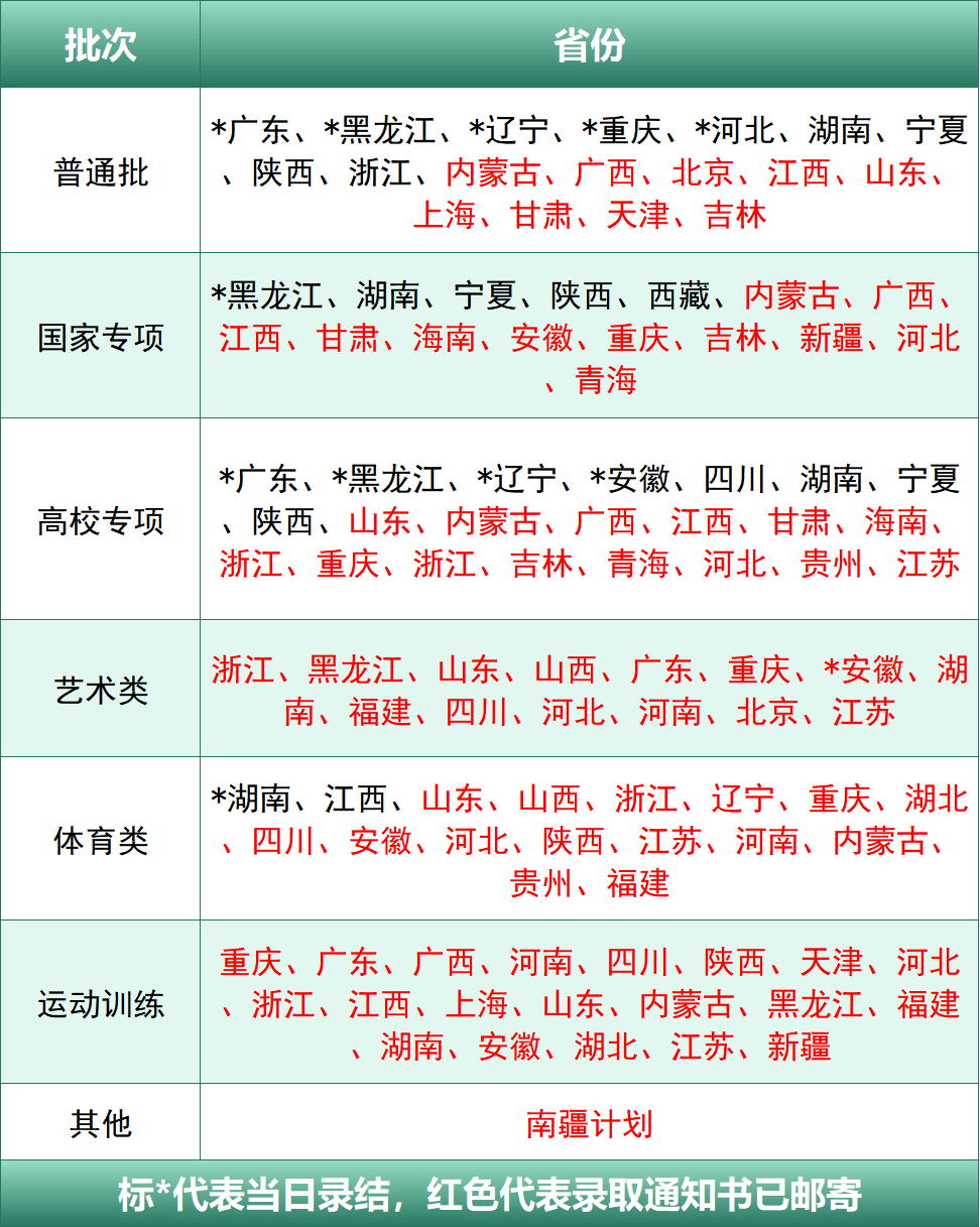 29365f4f581c9158025b12f388e97ee1.png