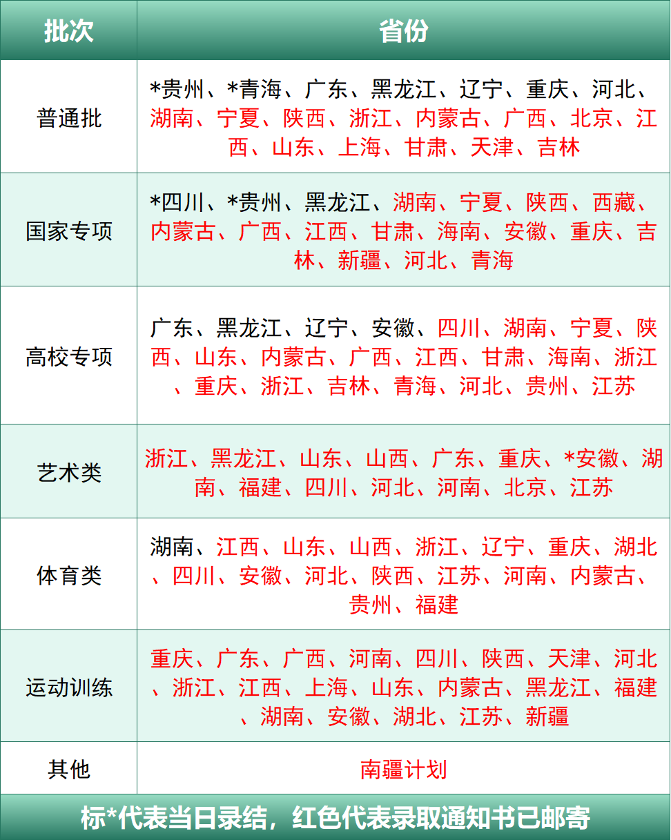 29365f4f581c9158025b12f388e97ee1.png