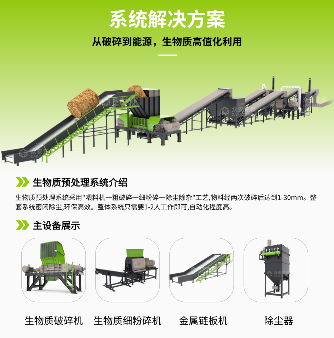 生物质处理系统