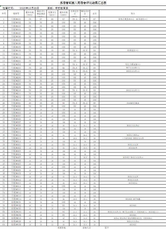 屏幕截图 2025-11-01 101845.png