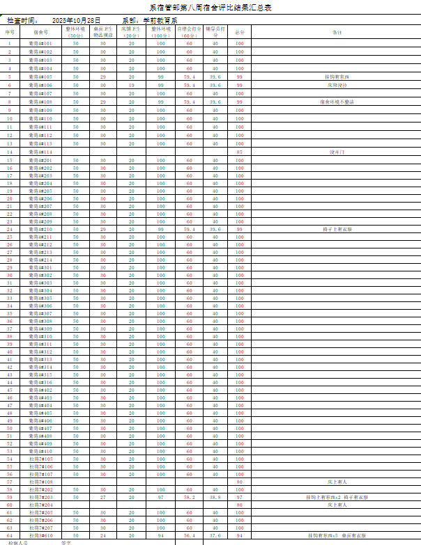 屏幕截图 2025-11-01 101527.png