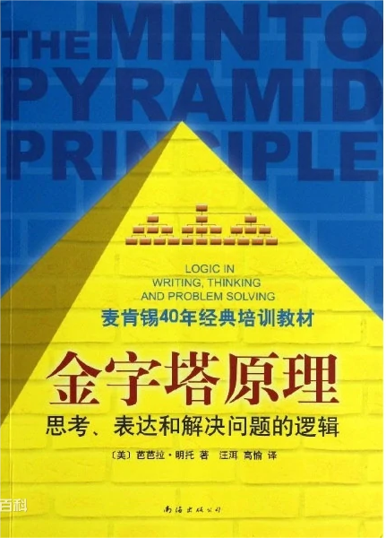 雄远文化｜律动书香 阅读美好一一广东雄远律师事务所举办阅读分享会