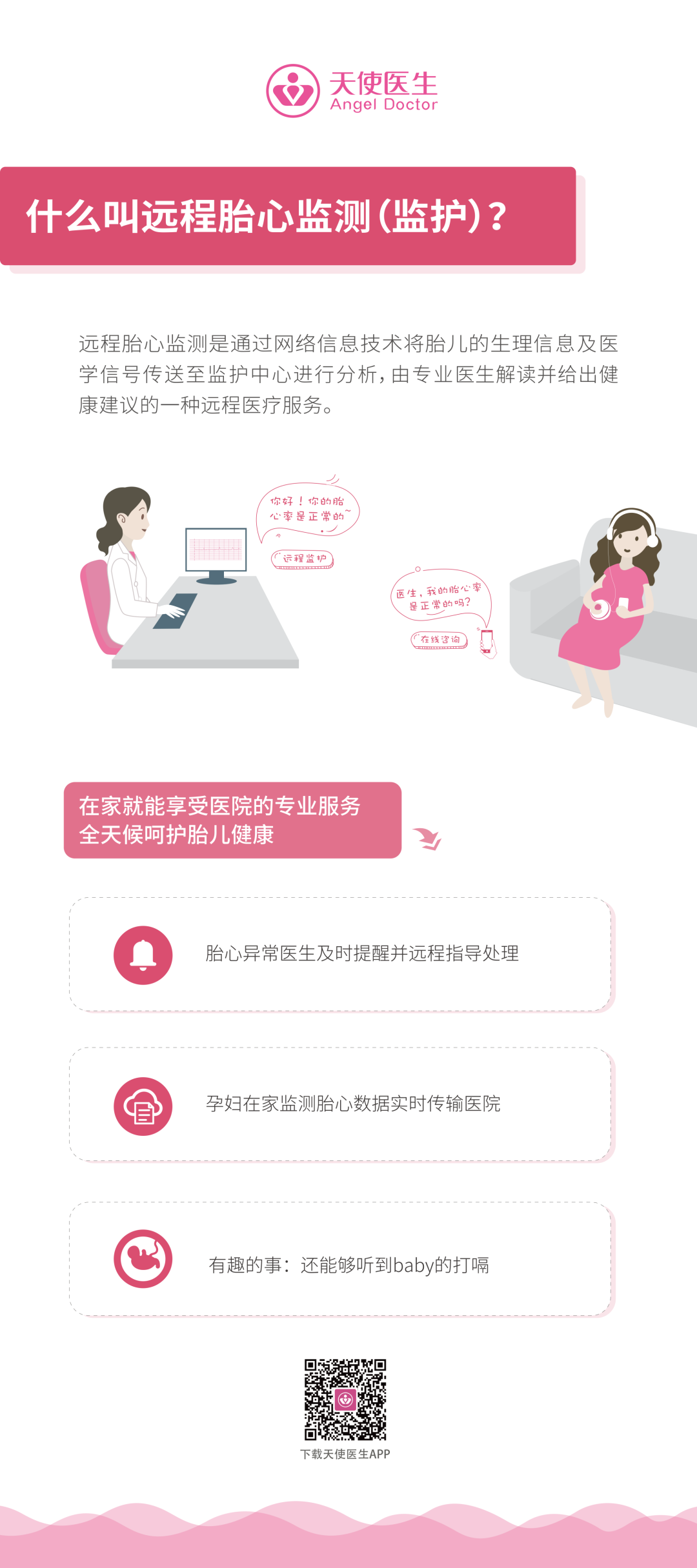 重庆哪里有卖胎心仪【妇幼动态】好消息，渝北妇幼有远程胎监啦！_https://www.jmylbn.com_新闻资讯_第3张