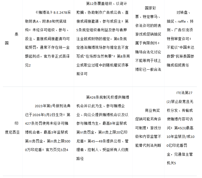 微信图片_2026-07-30_142345_148.png