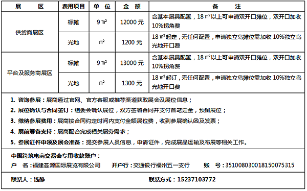 2026福州跨境电商展(福州第六届中国跨交会)官方参展说明(8)