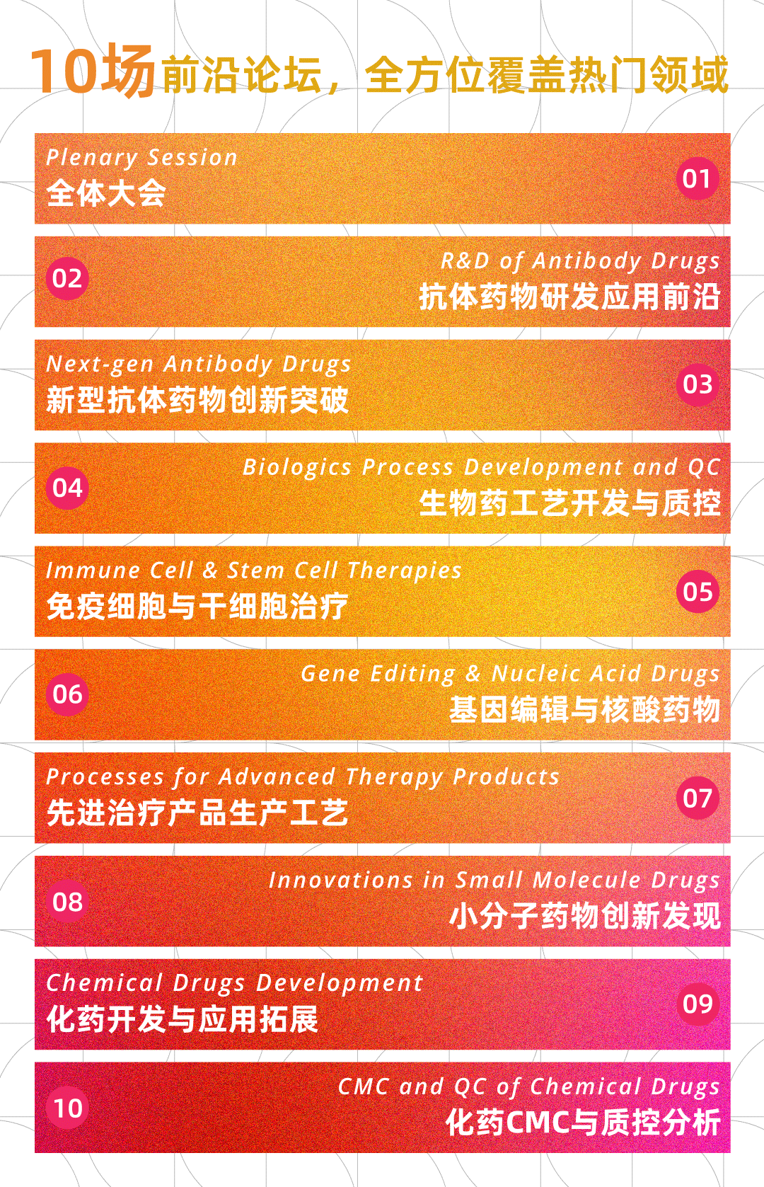 相聚羊城 | 洁特生物邀您共赴第4届BIONNOVA华南创新论坛！