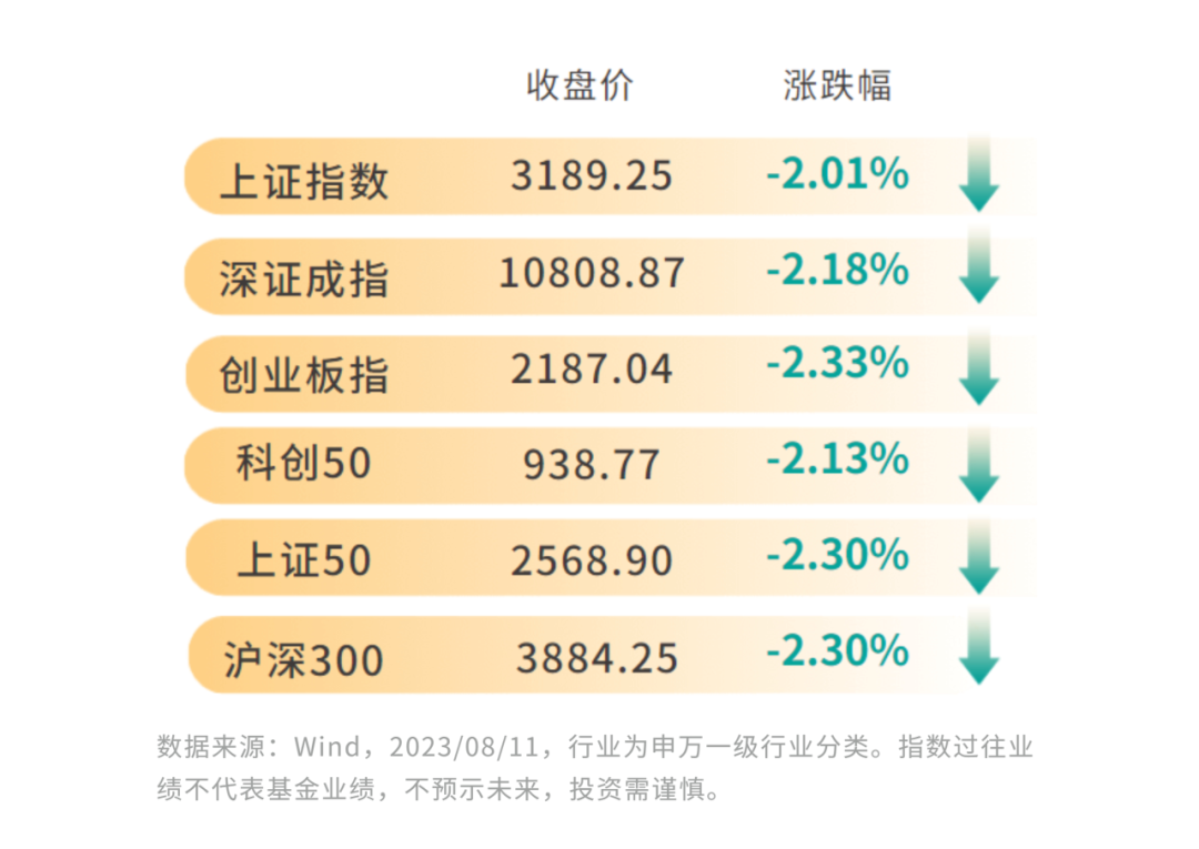 股票不能买一股吗