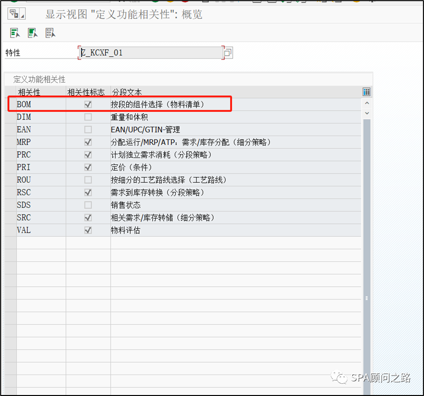 SAP 细分策略库存细分 Segmentation 四 - 封面图