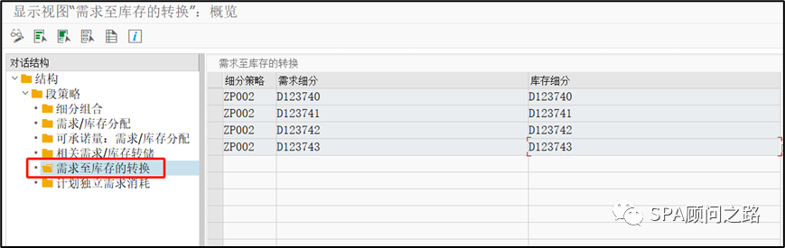 SAP 细分策略库存细分 Segmentation 四 - 封面图