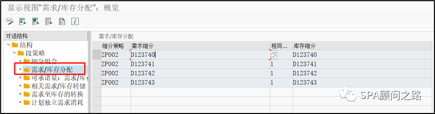 SAP 细分策略库存细分 Segmentation 四 - 封面图