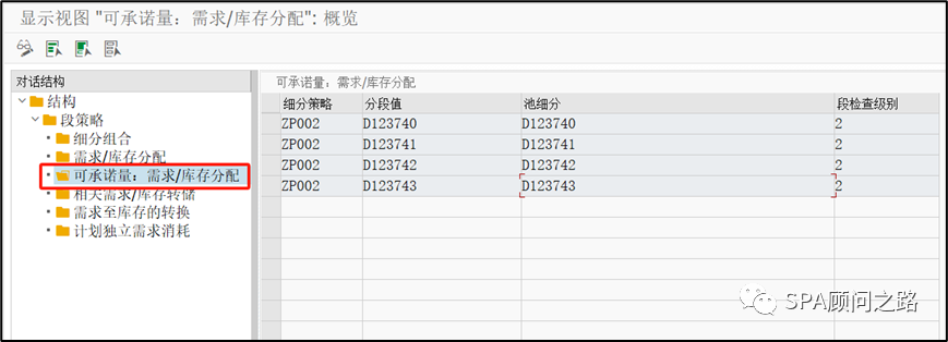 SAP 细分策略库存细分 Segmentation 四 - 封面图