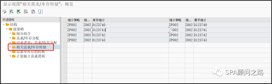 SAP 细分策略库存细分 Segmentation 四 - 封面图