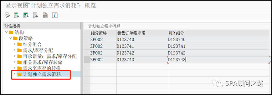 SAP 细分策略库存细分 Segmentation 四 - 封面图