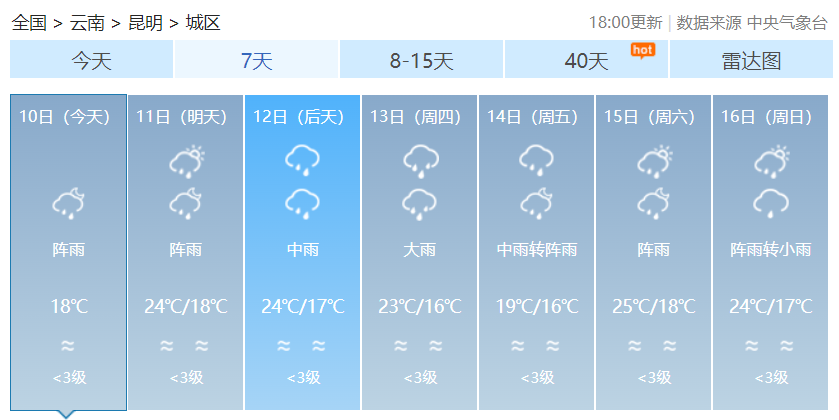 2024年06月12日 姚安天气