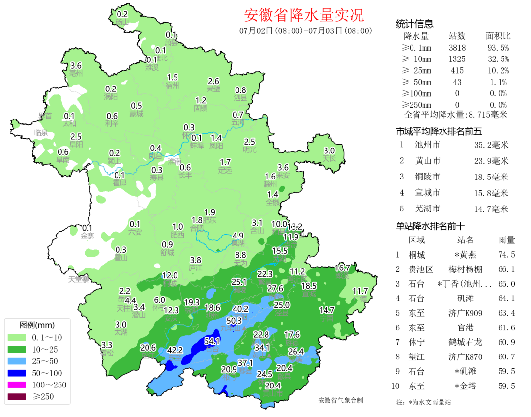 【安徽气象】3日至8日淮河以南降水间歇 雨带位于沿淮淮北