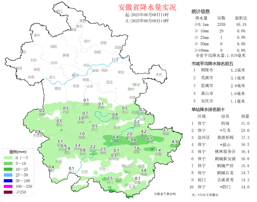 2025年06月08日蚌埠天气